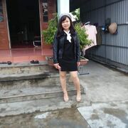 Chiennguyen1234567